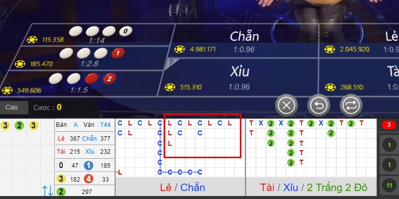 Bảng vị kết quả xóc đĩa giúp người chơi thuận tiện soi cầu
