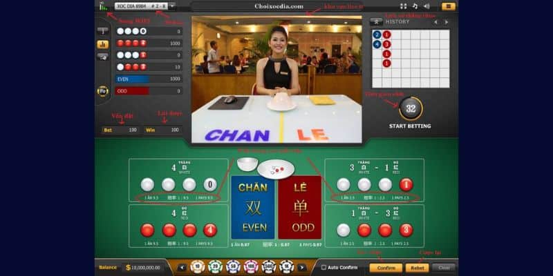 Cân nhắc trước khi đầu tư cửa cược để có cơ hội ăn thưởng lớn